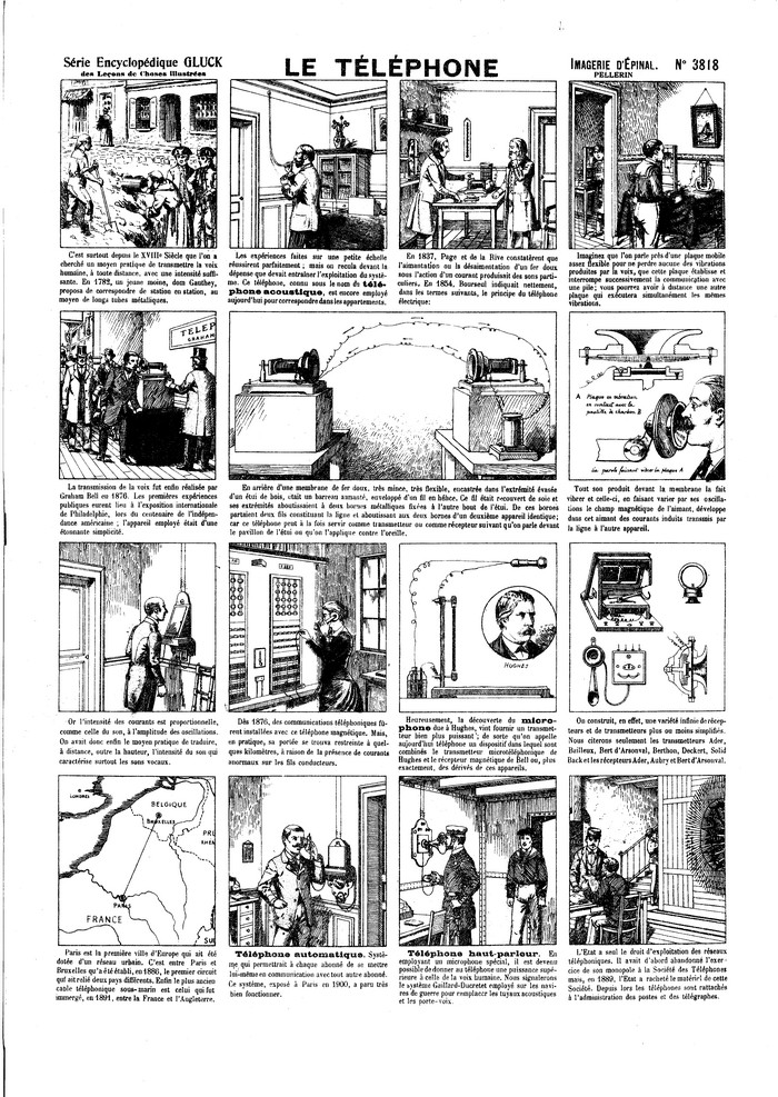 Le téléphone